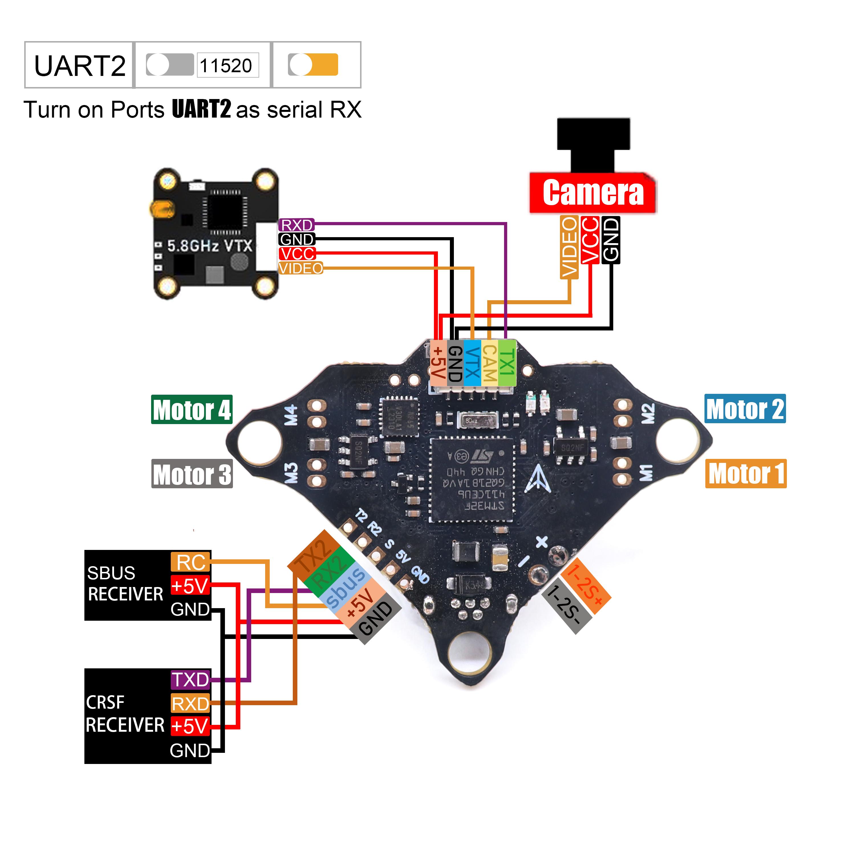 Angeltoy F4DC F4 Flight Contro - Brushless Motor Thrust Test Stand 评论和价格