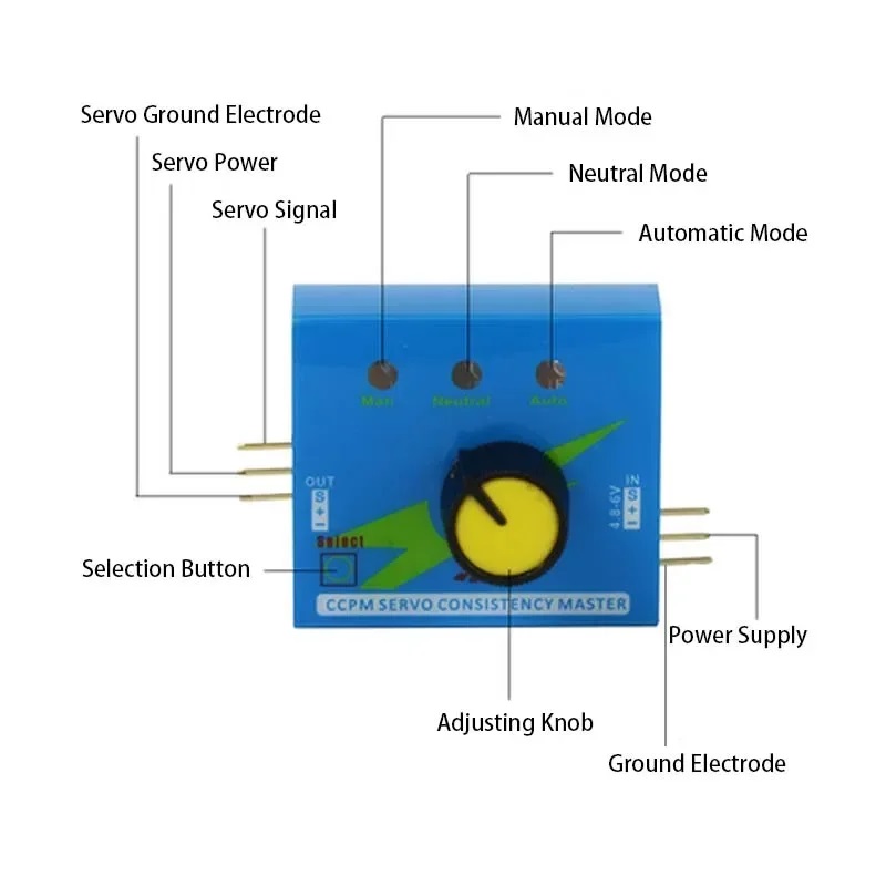 Servo Tester RC 3CH Multi ESC  - Brushless Motor Thrust Test Stand 评论和价格